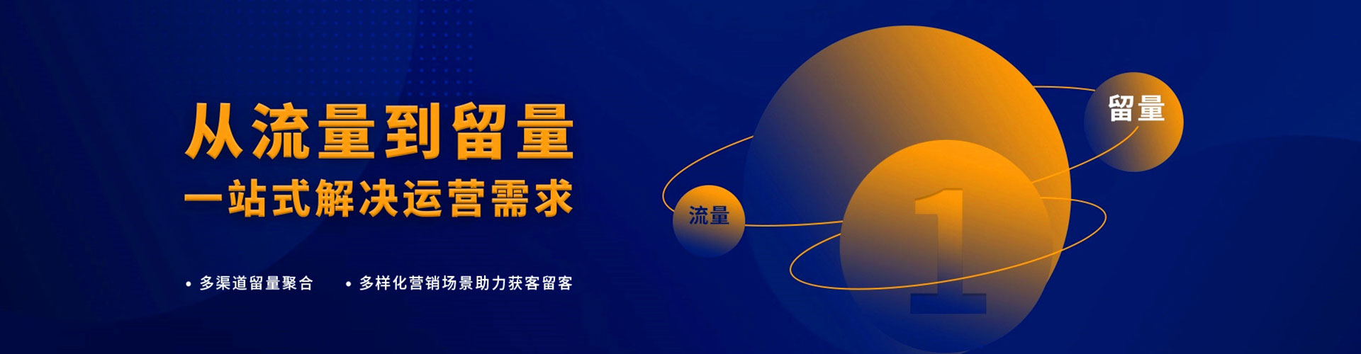 文安sem推广
